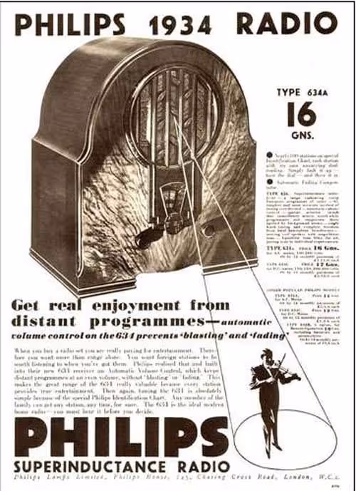 /_assets/1934- Philips radio.DgqvYPUH.jpg